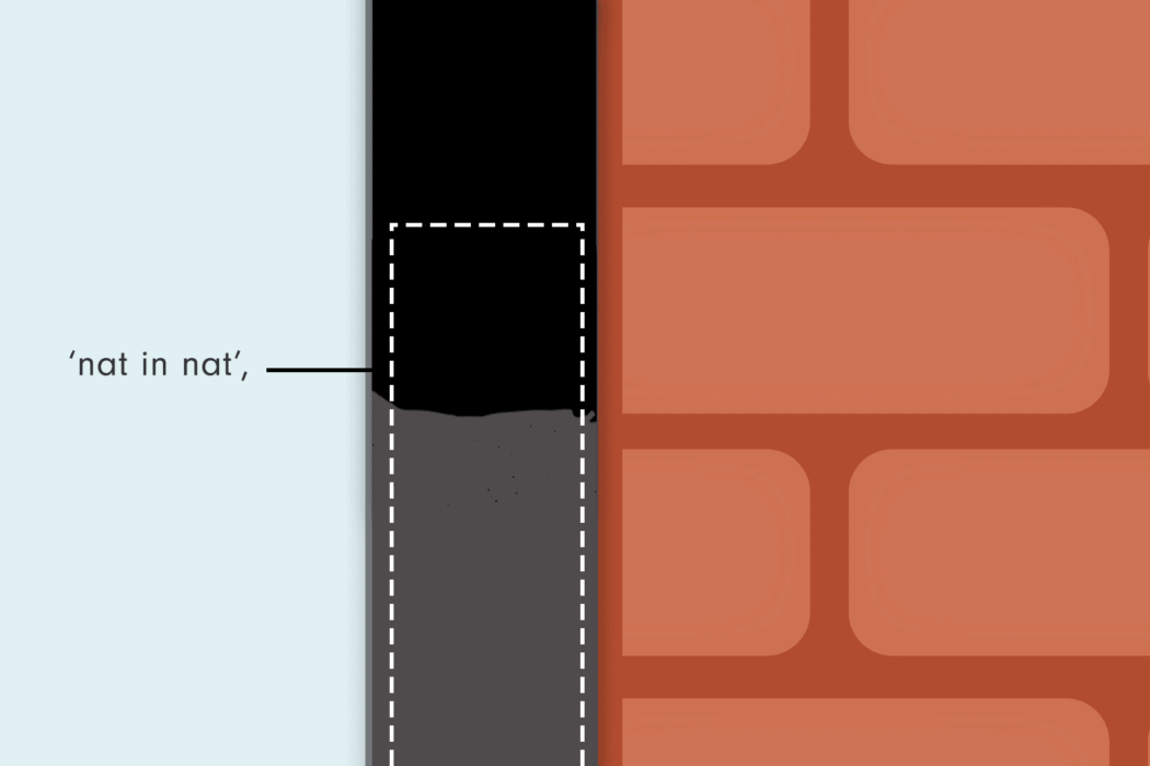 Tips overschilderen kozijnen