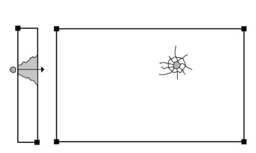 Technische afbeelding van een katapultbreuk met plotselinge materiaalbreuk als gevolg van opgebouwde spanningen – Toelevering Online